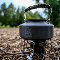 CarpLife Hand Finished Slim Kettles